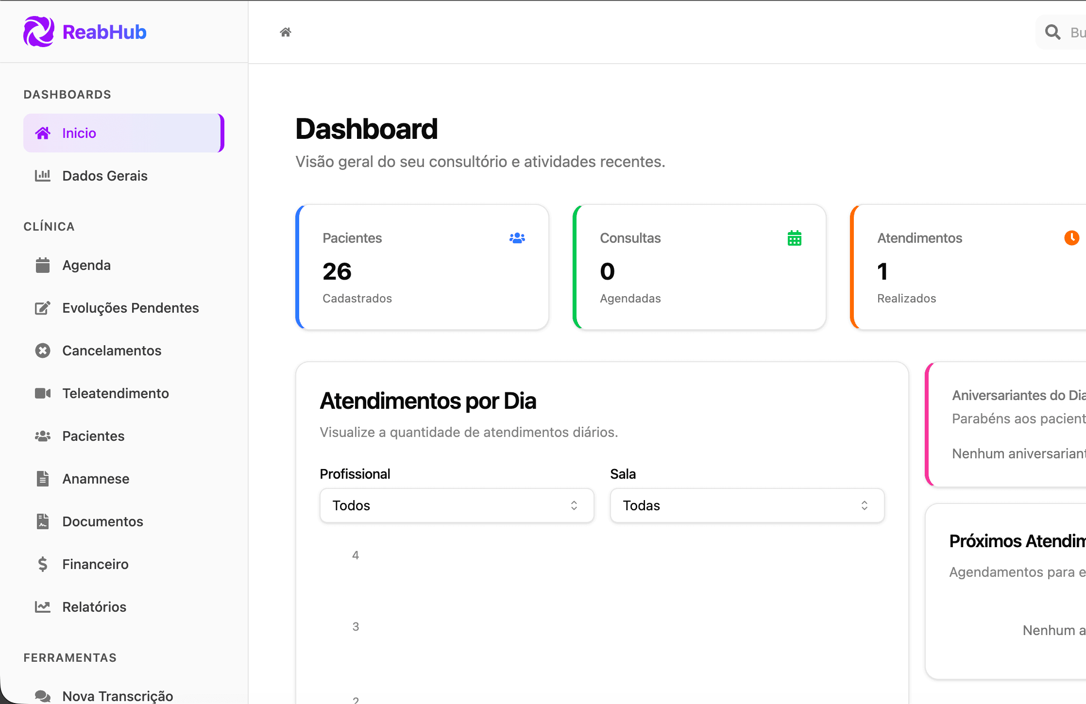 ReabHub Dashboard